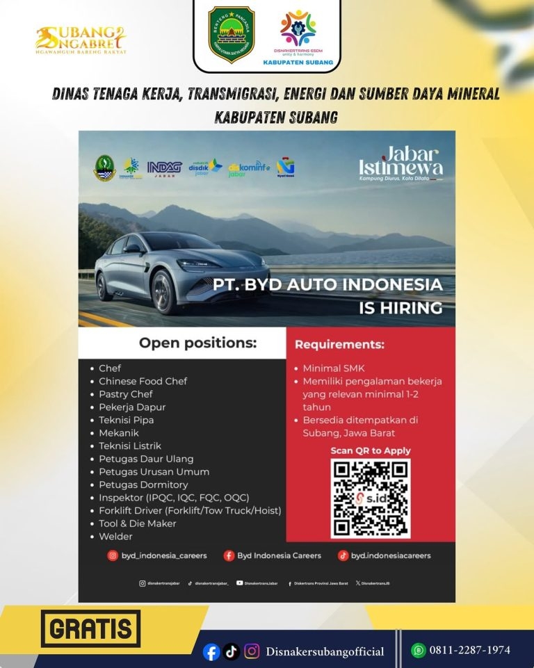 Pabrik Mobil Listrik BYD di Subang Buka Rekrutmen Besar-besaran, Peluang Emas Lulusan SMK dan Profesional